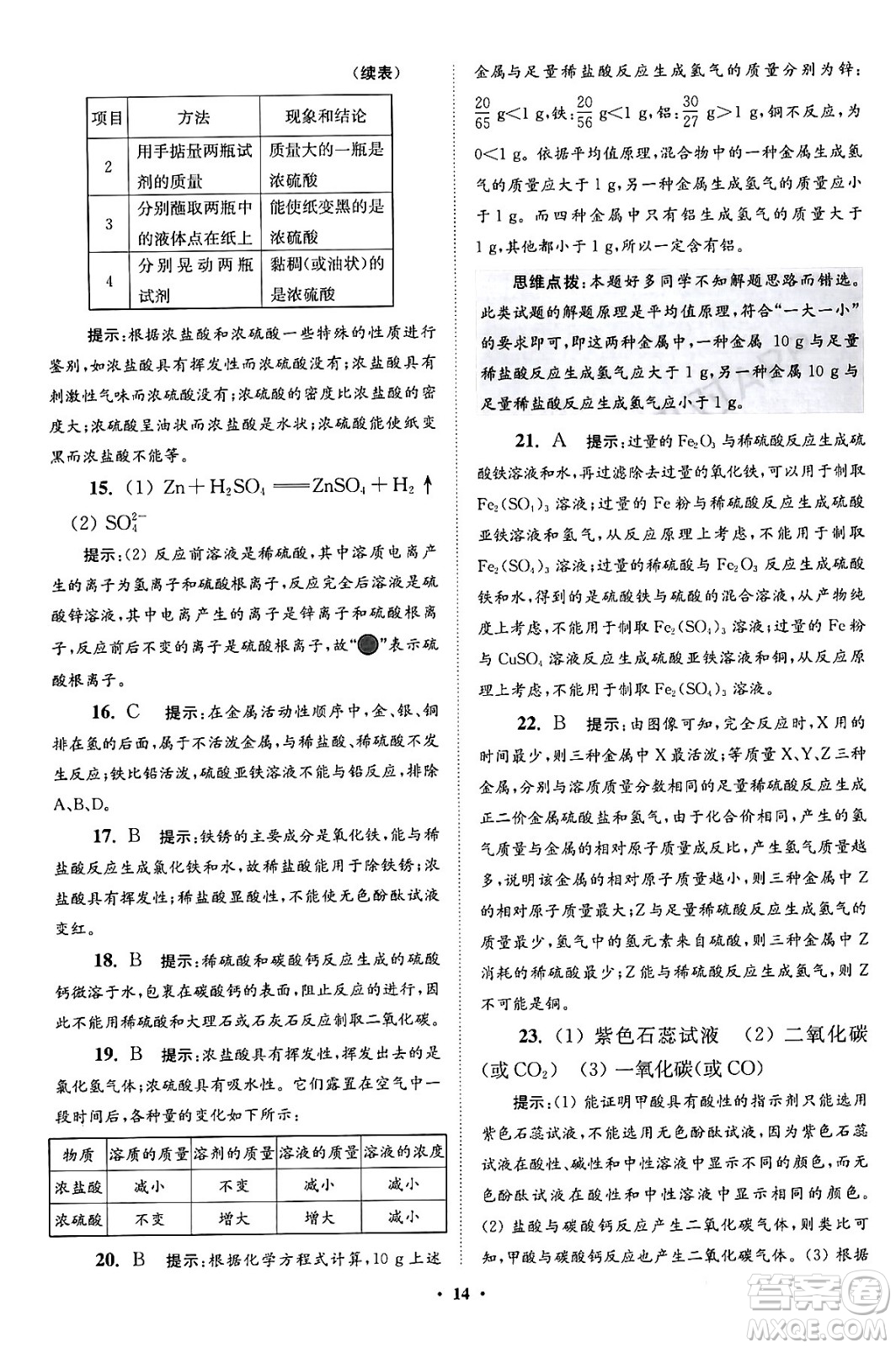 江蘇鳳凰科學(xué)技術(shù)出版社2024年春初中化學(xué)小題狂做提優(yōu)版九年級(jí)化學(xué)下冊(cè)滬教版答案