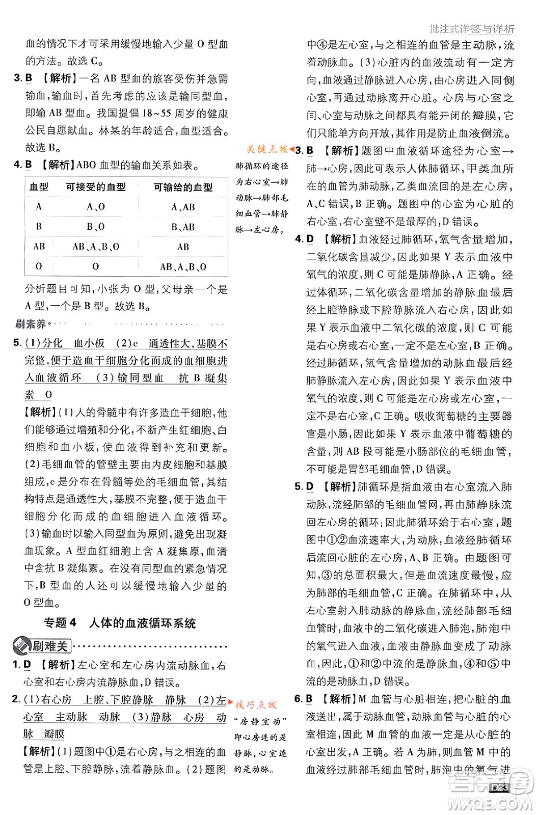 開明出版社2024年春初中必刷題七年級生物下冊人教版答案