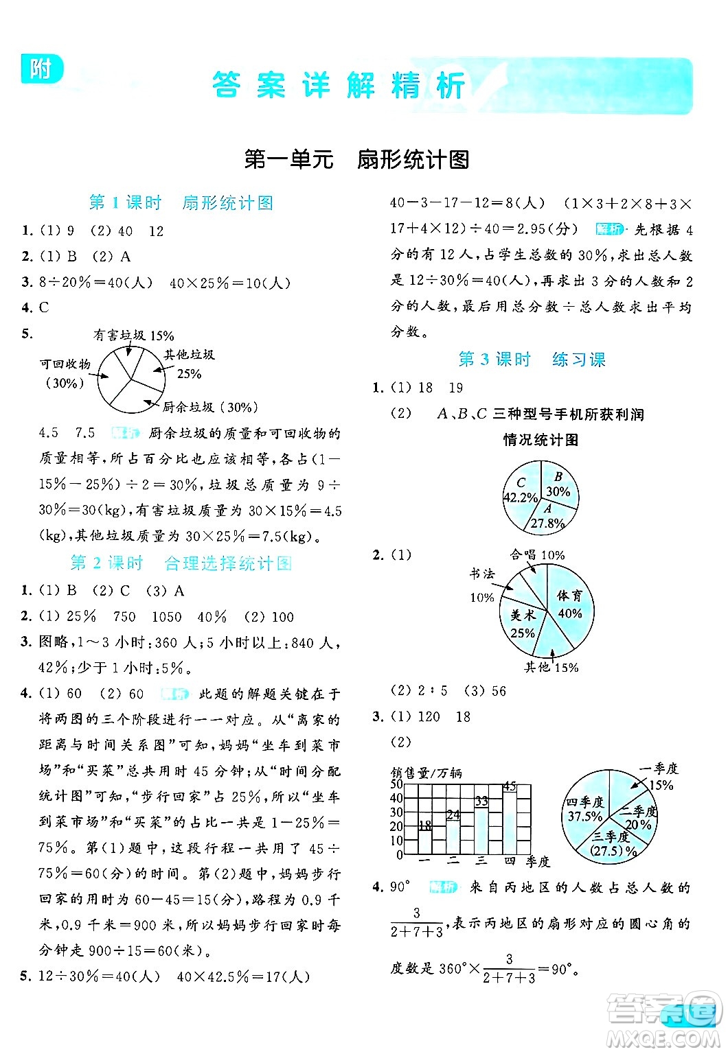 北京教育出版社2024年春亮點給力提優(yōu)課時作業(yè)本六年級數(shù)學下冊江蘇版答案