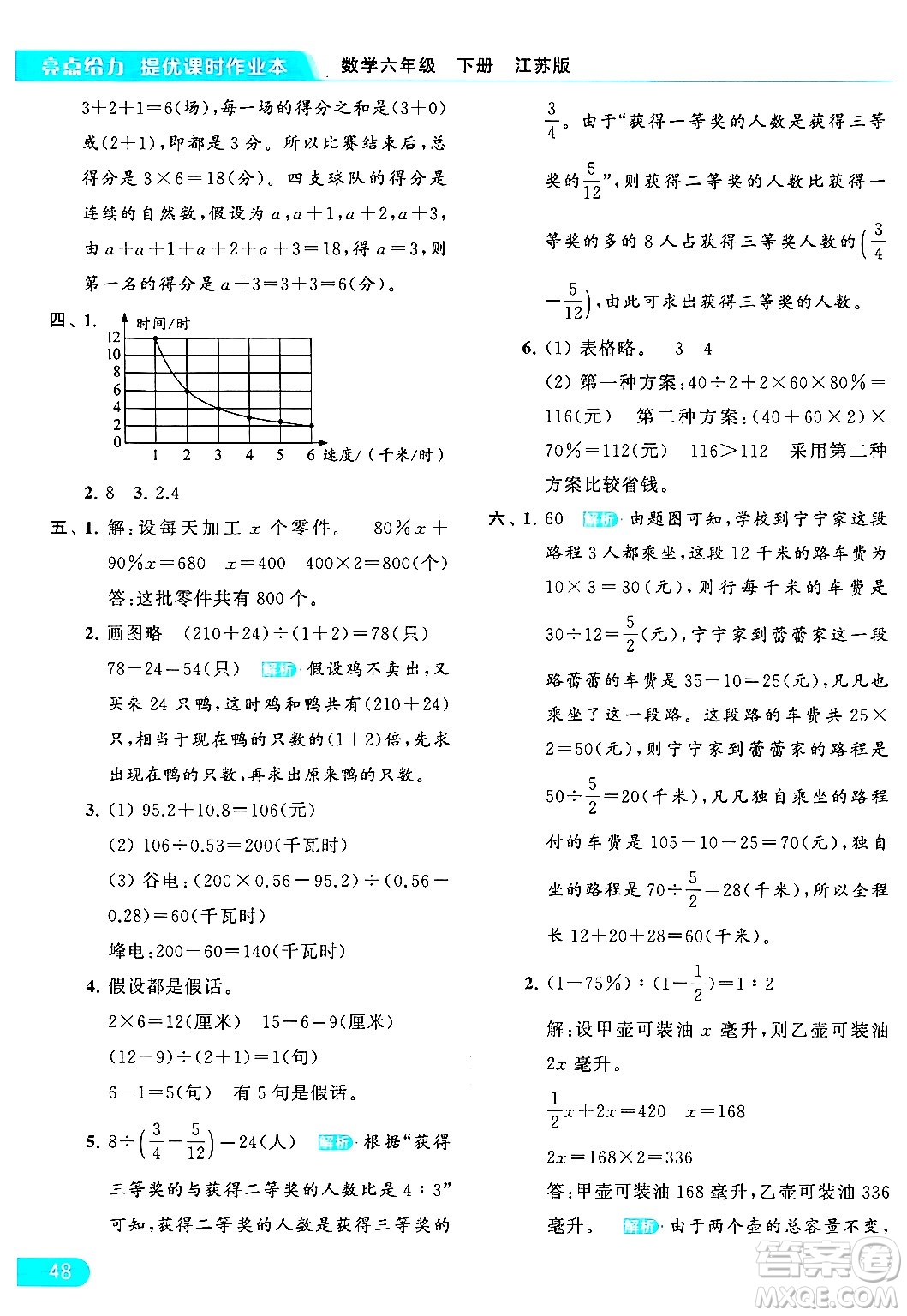 北京教育出版社2024年春亮點給力提優(yōu)課時作業(yè)本六年級數(shù)學下冊江蘇版答案