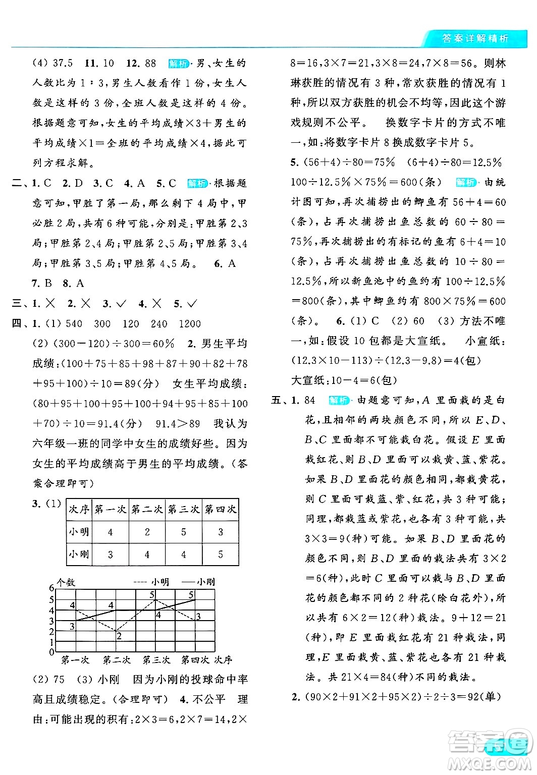 北京教育出版社2024年春亮點給力提優(yōu)課時作業(yè)本六年級數(shù)學下冊江蘇版答案