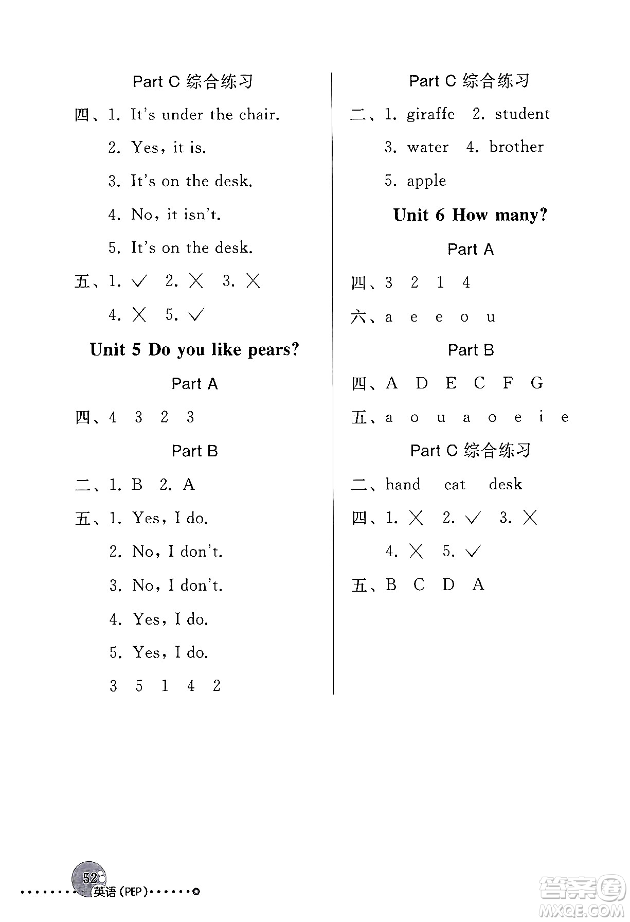 人民教育出版社2024年春英語(yǔ)配套練習(xí)與檢測(cè)三年級(jí)英語(yǔ)人教PEP版答案