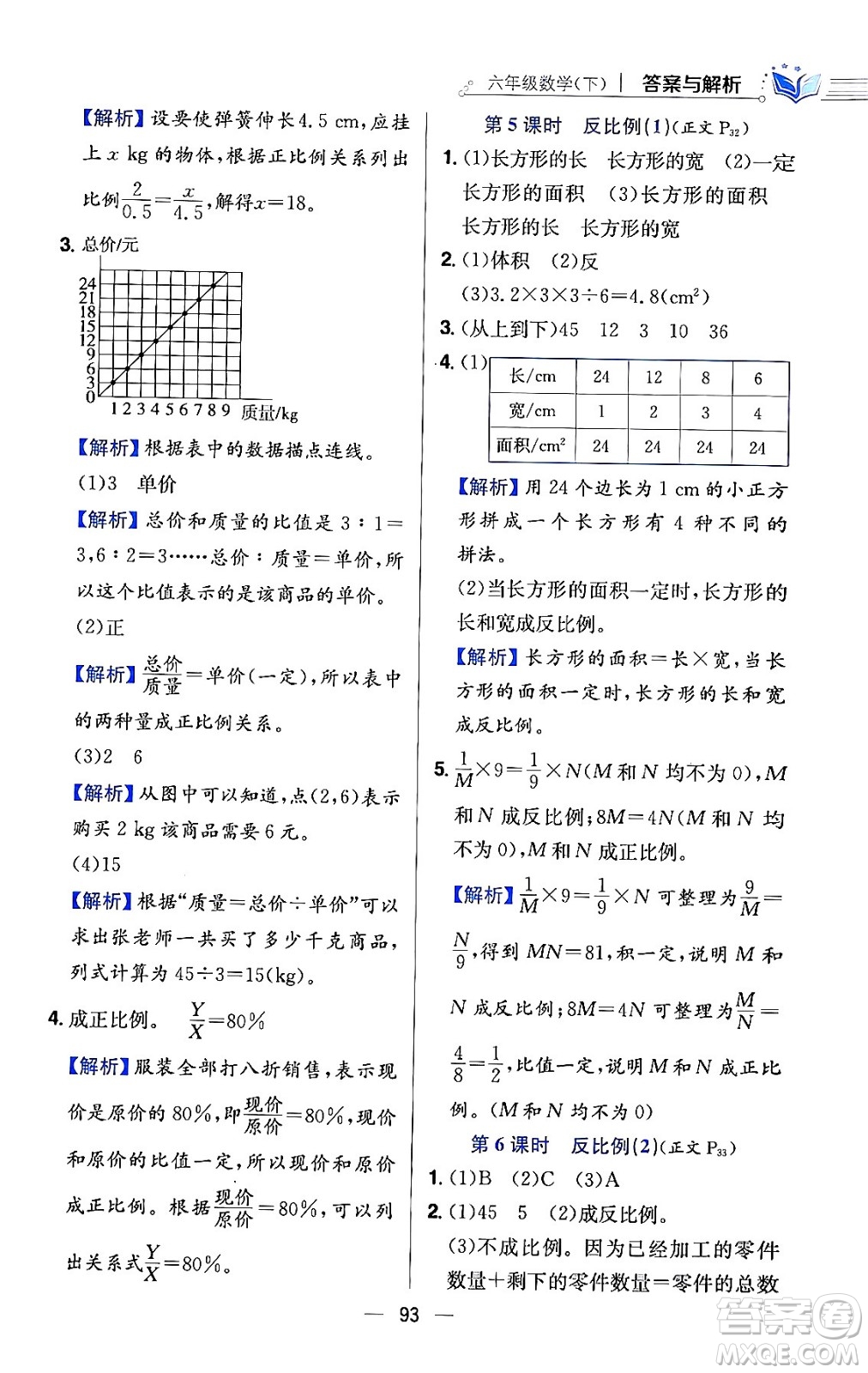 陜西人民教育出版社2024年春小學教材全練六年級數(shù)學下冊北師大版答案