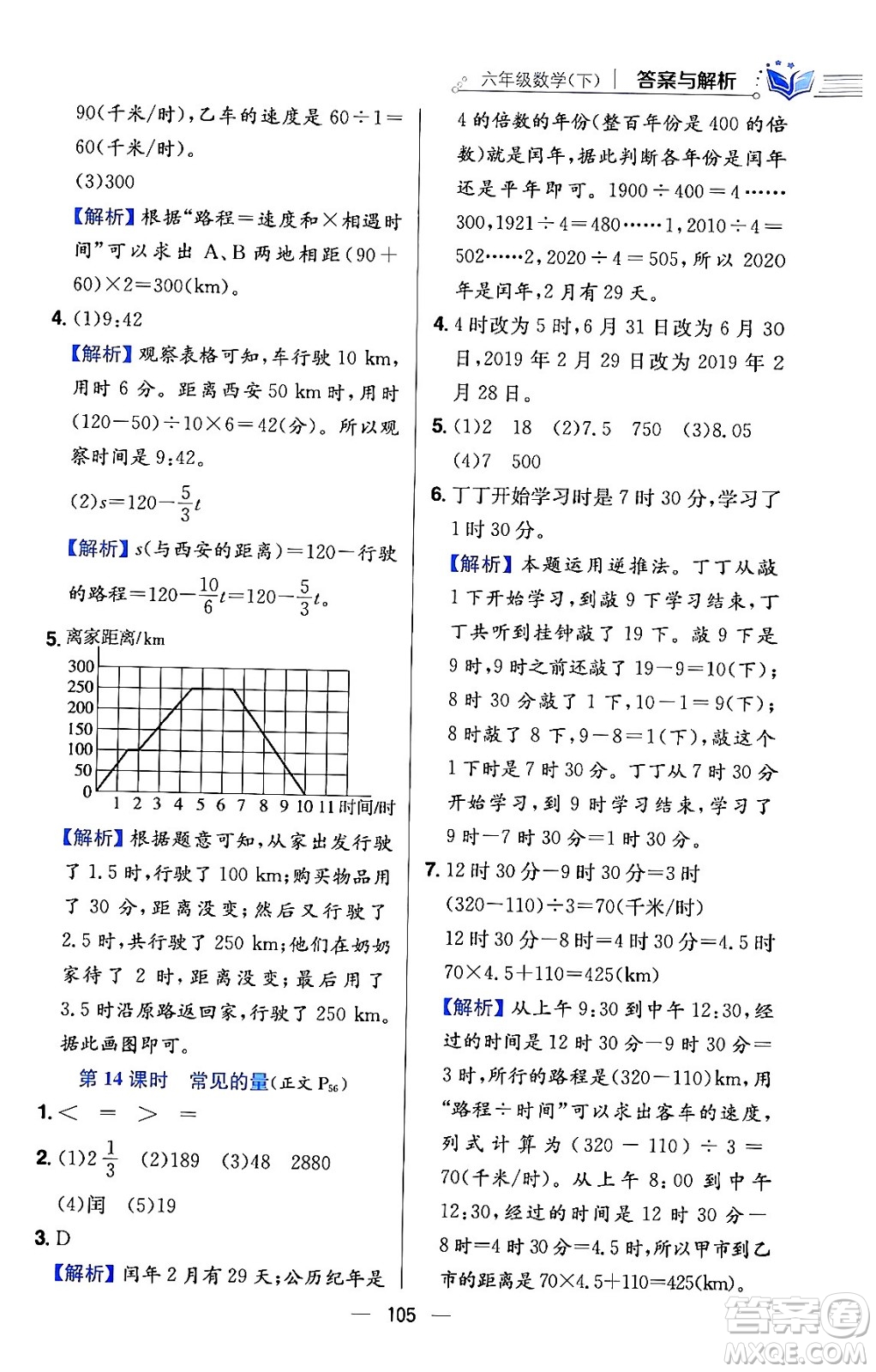 陜西人民教育出版社2024年春小學教材全練六年級數(shù)學下冊北師大版答案