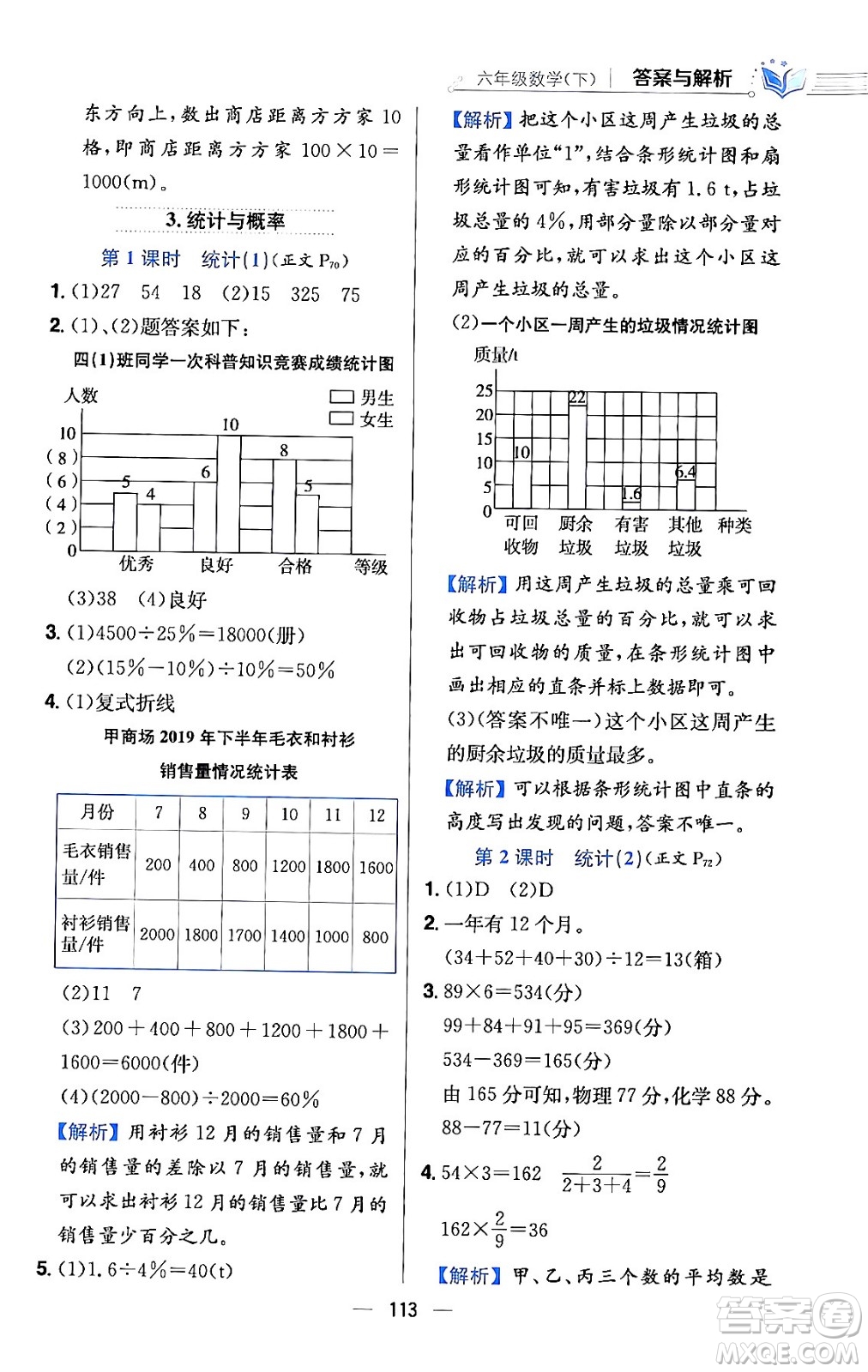 陜西人民教育出版社2024年春小學教材全練六年級數(shù)學下冊北師大版答案