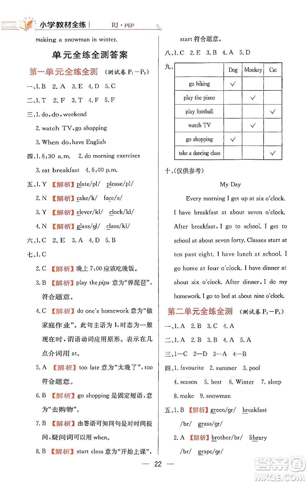 陜西人民教育出版社2024年春小學(xué)教材全練五年級(jí)英語(yǔ)下冊(cè)人教PEP版答案