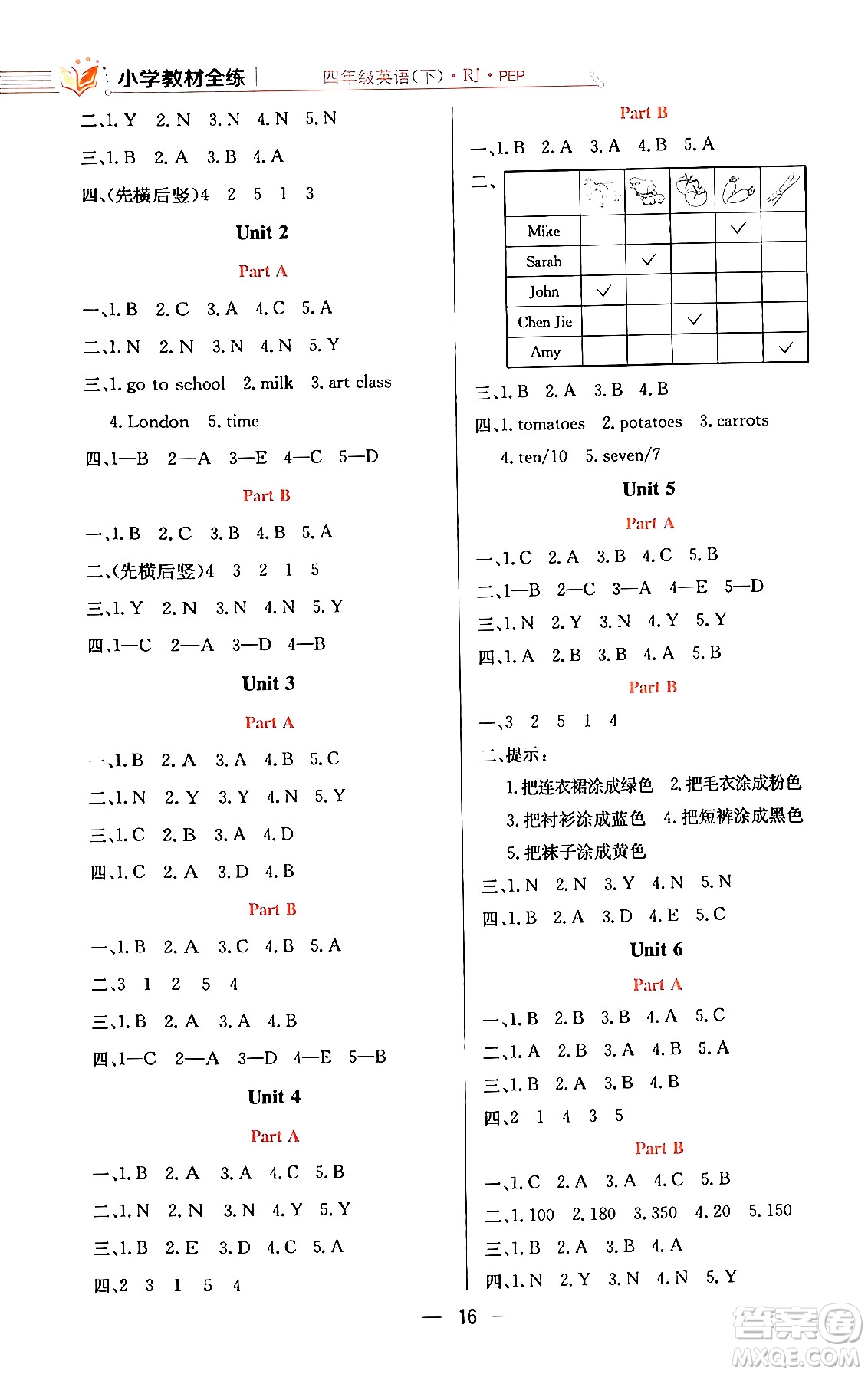 陜西人民教育出版社2024年春小學(xué)教材全練四年級英語下冊人教PEP版答案