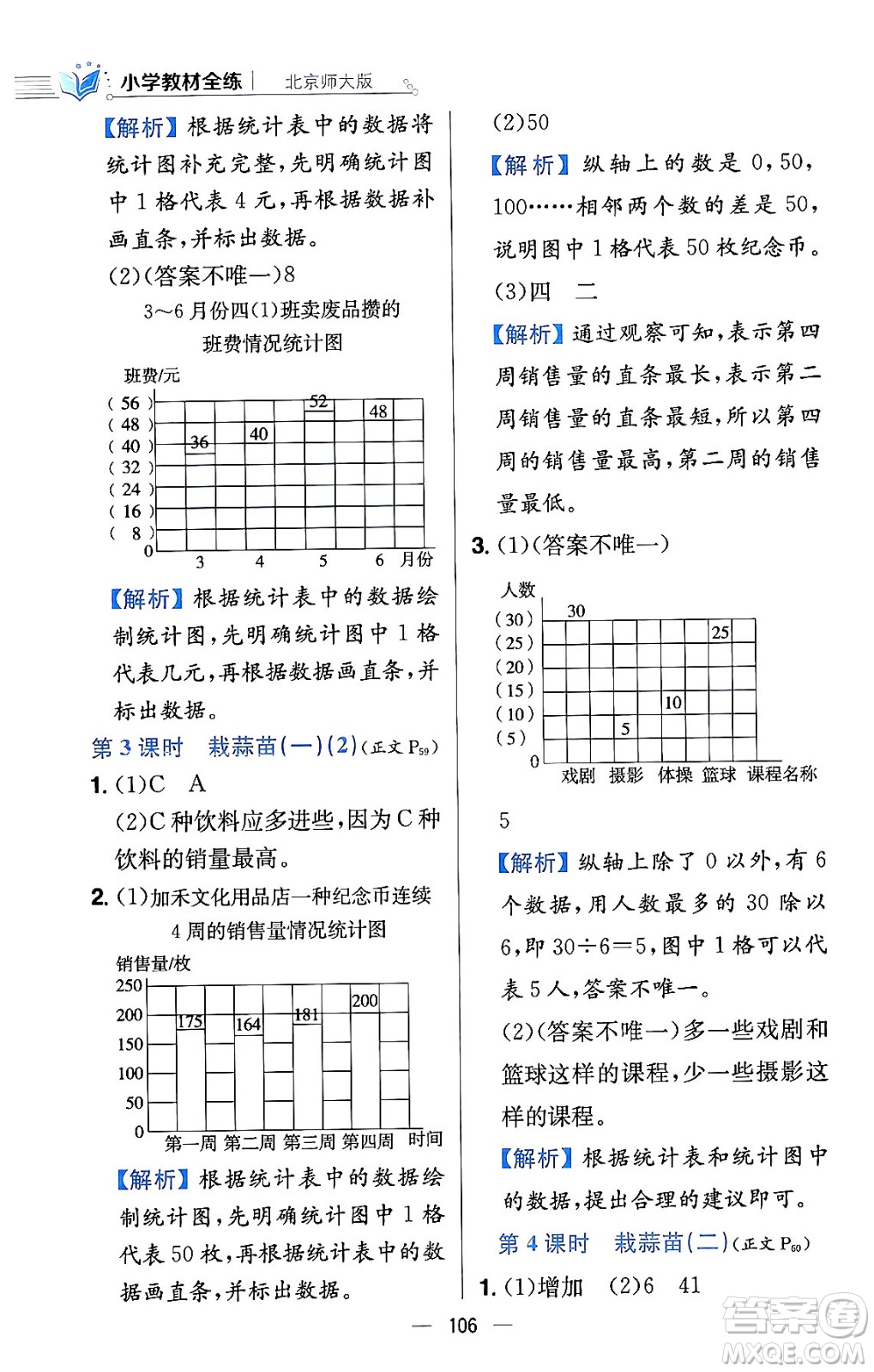 陜西人民教育出版社2024年春小學(xué)教材全練四年級數(shù)學(xué)下冊北師大版答案