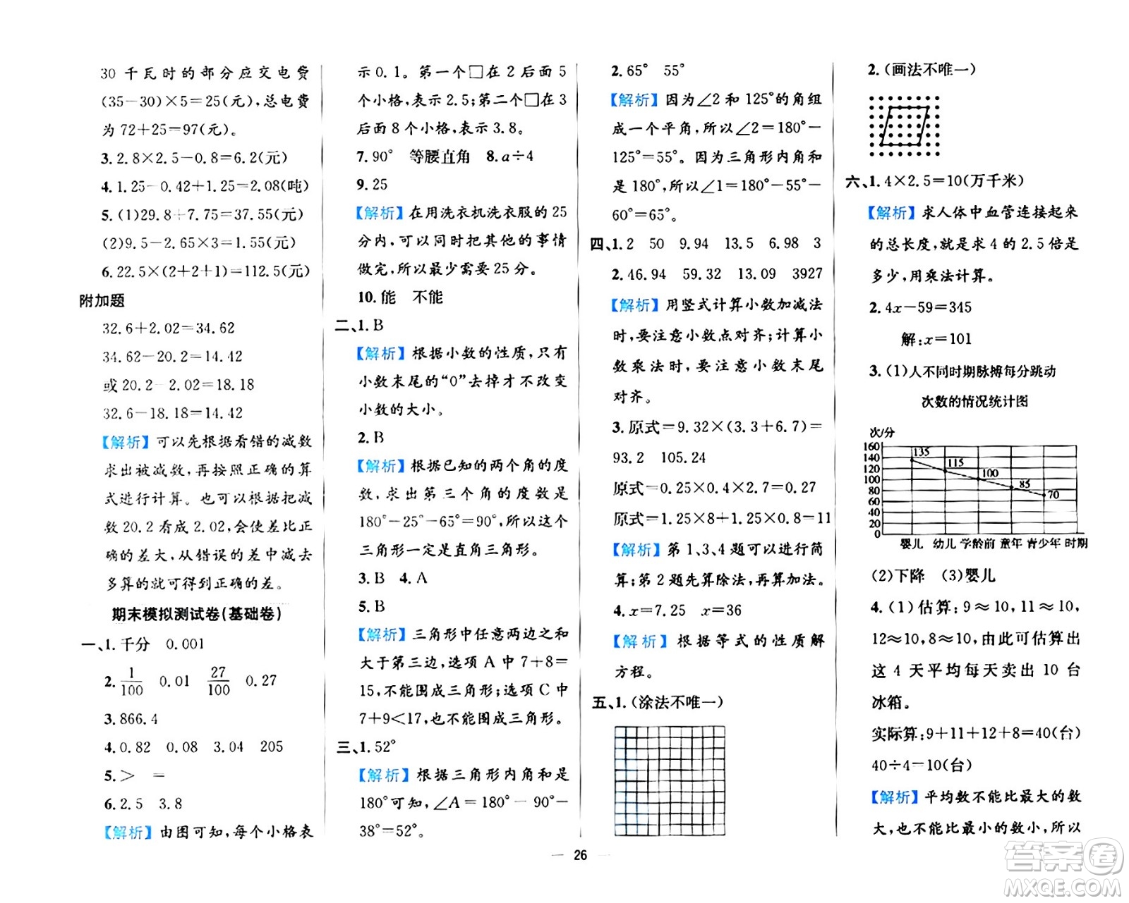 陜西人民教育出版社2024年春小學(xué)教材全練四年級數(shù)學(xué)下冊北師大版答案