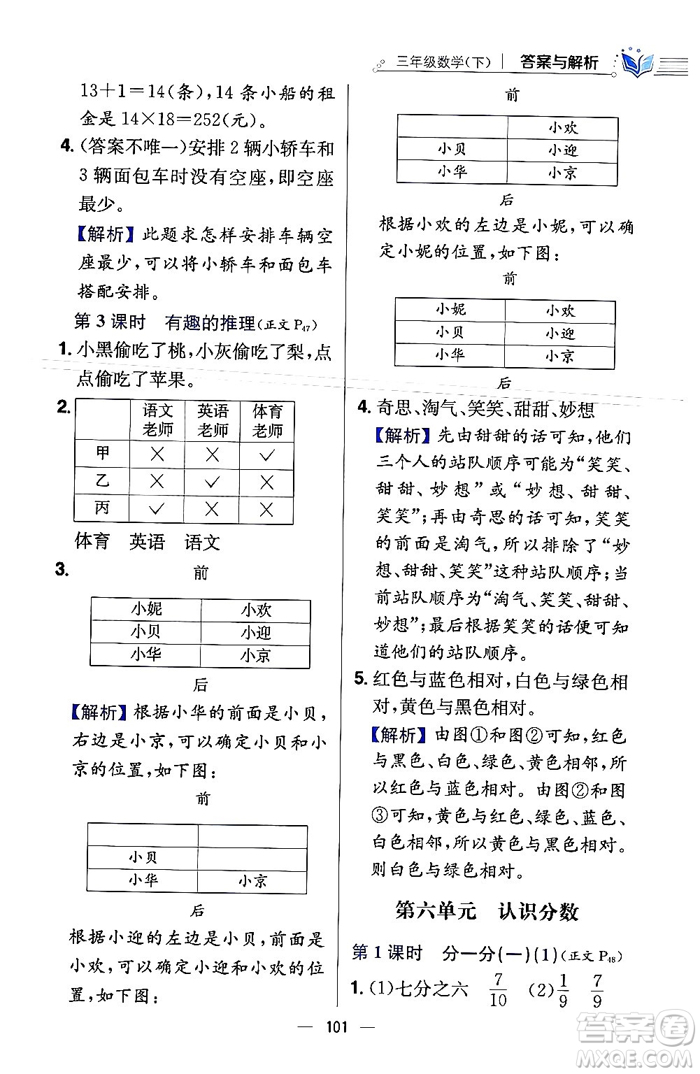 陜西人民教育出版社2024年春小學教材全練三年級數學下冊北師大版答案