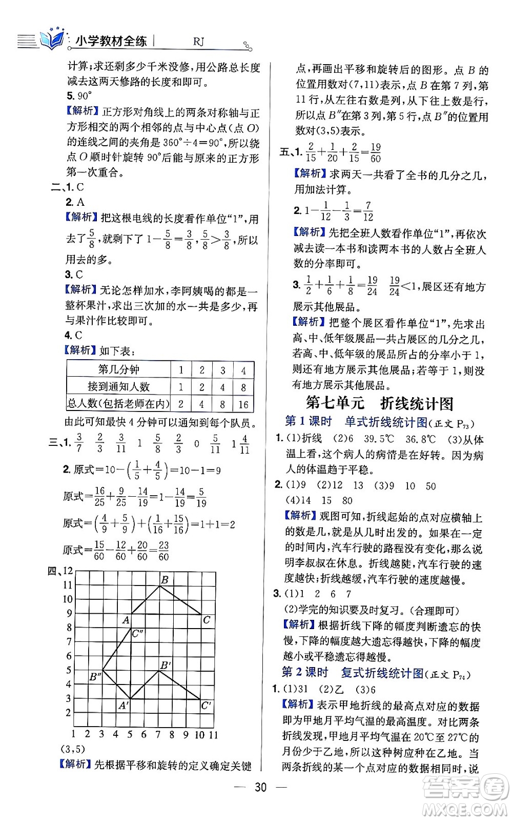 陜西人民教育出版社2024年春小學教材全練六年級數(shù)學下冊人教版答案