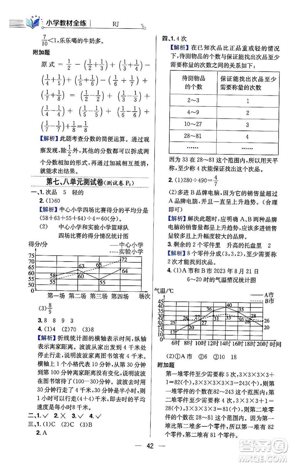 陜西人民教育出版社2024年春小學教材全練六年級數(shù)學下冊人教版答案