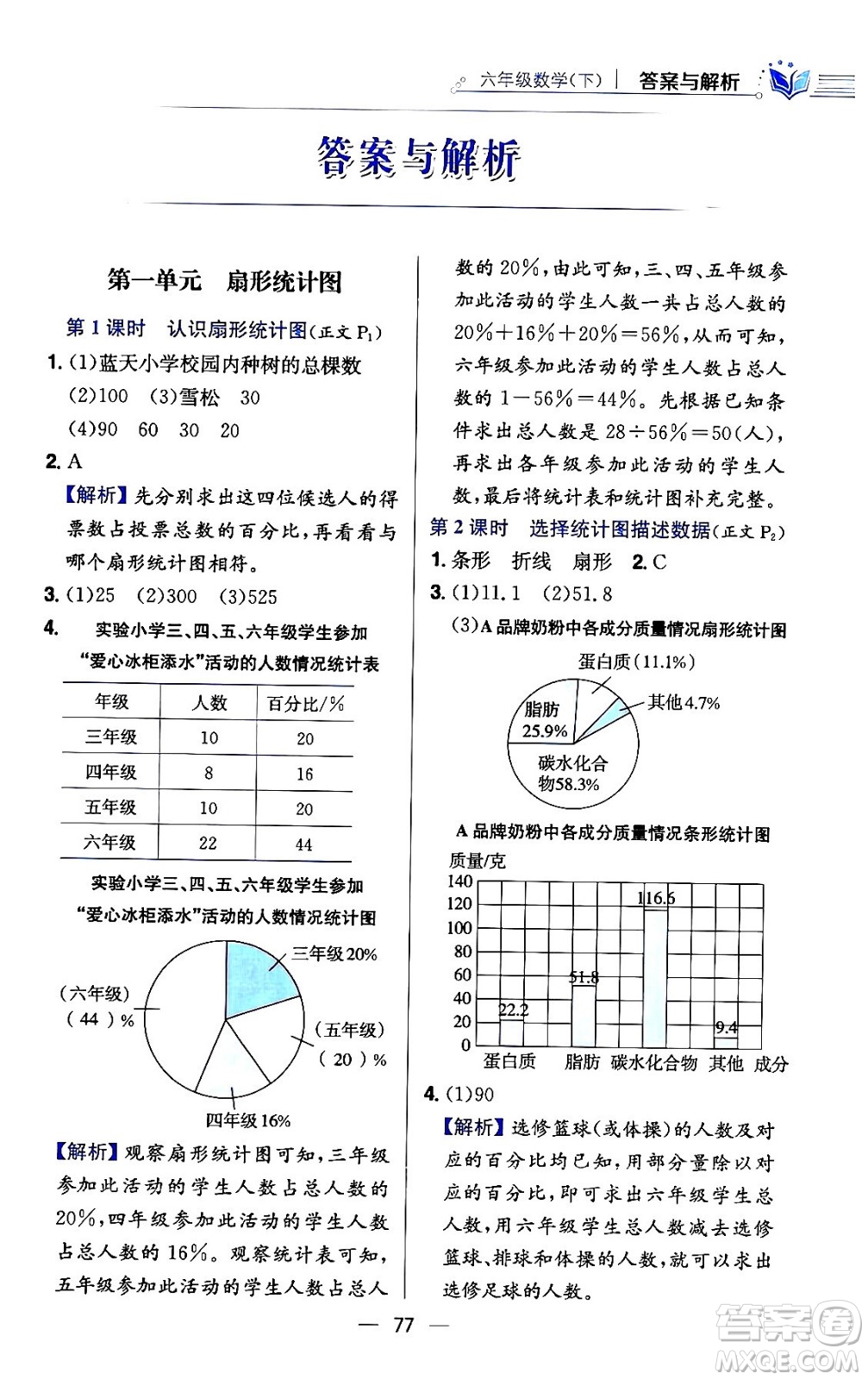 陜西人民教育出版社2024年春小學教材全練六年級數(shù)學下冊江蘇版答案