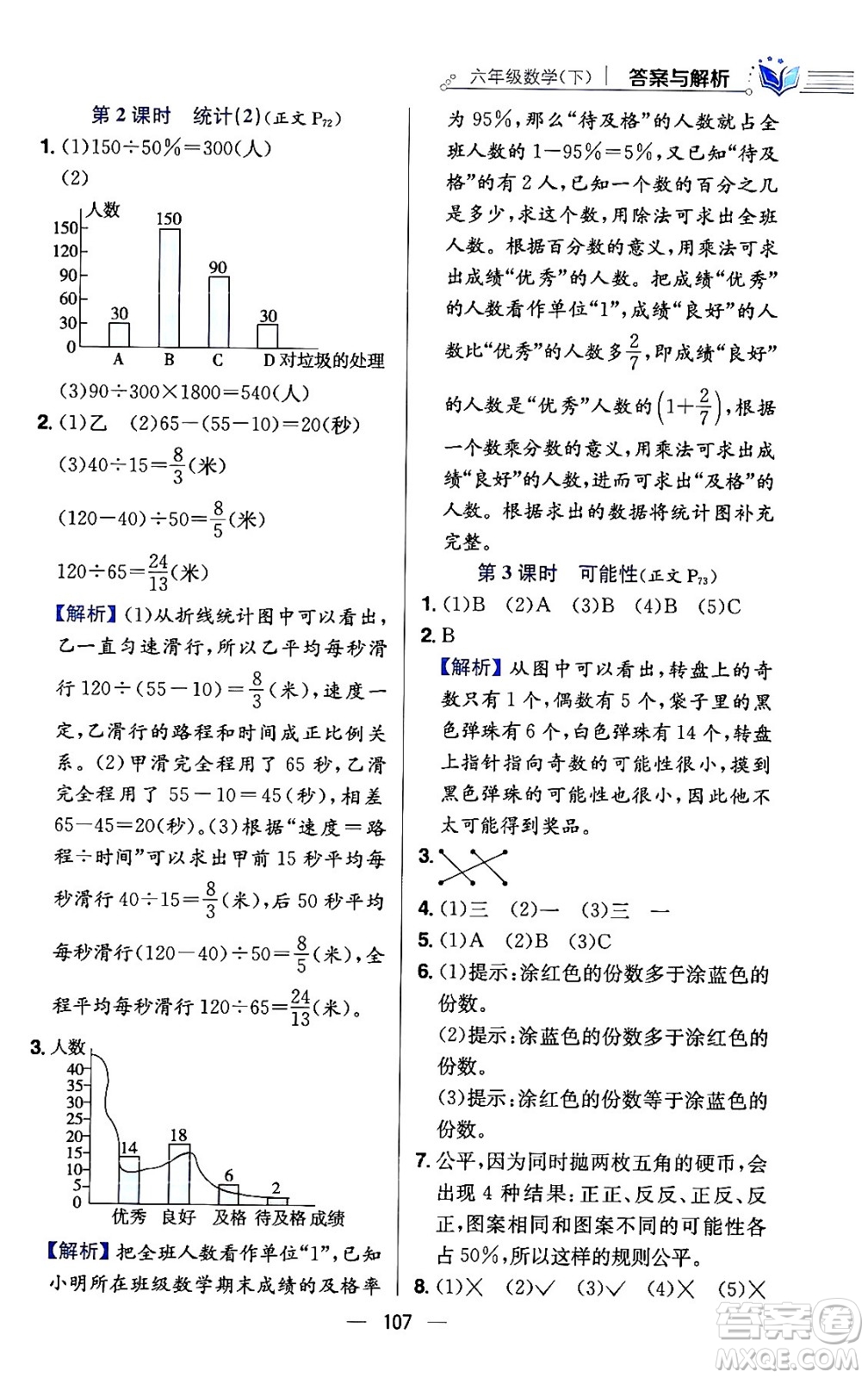 陜西人民教育出版社2024年春小學教材全練六年級數(shù)學下冊江蘇版答案