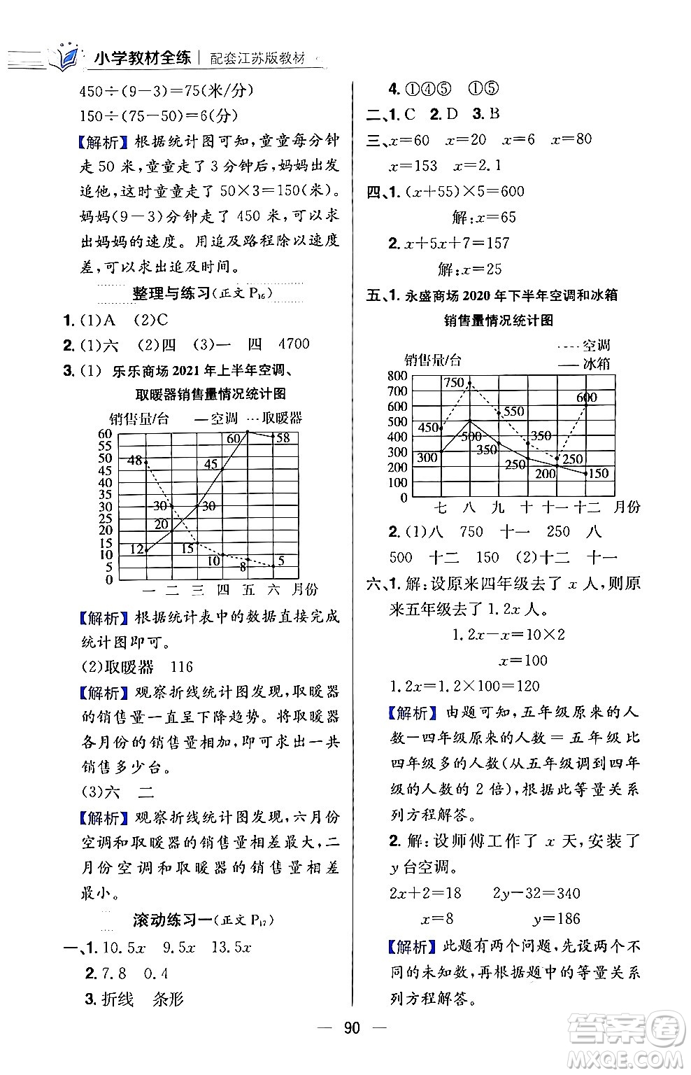 陜西人民教育出版社2024年春小學教材全練五年級數(shù)學下冊江蘇版答案