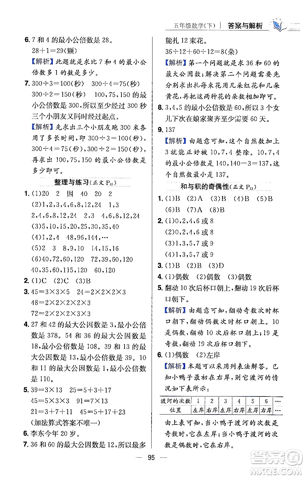 陜西人民教育出版社2024年春小學教材全練五年級數(shù)學下冊江蘇版答案