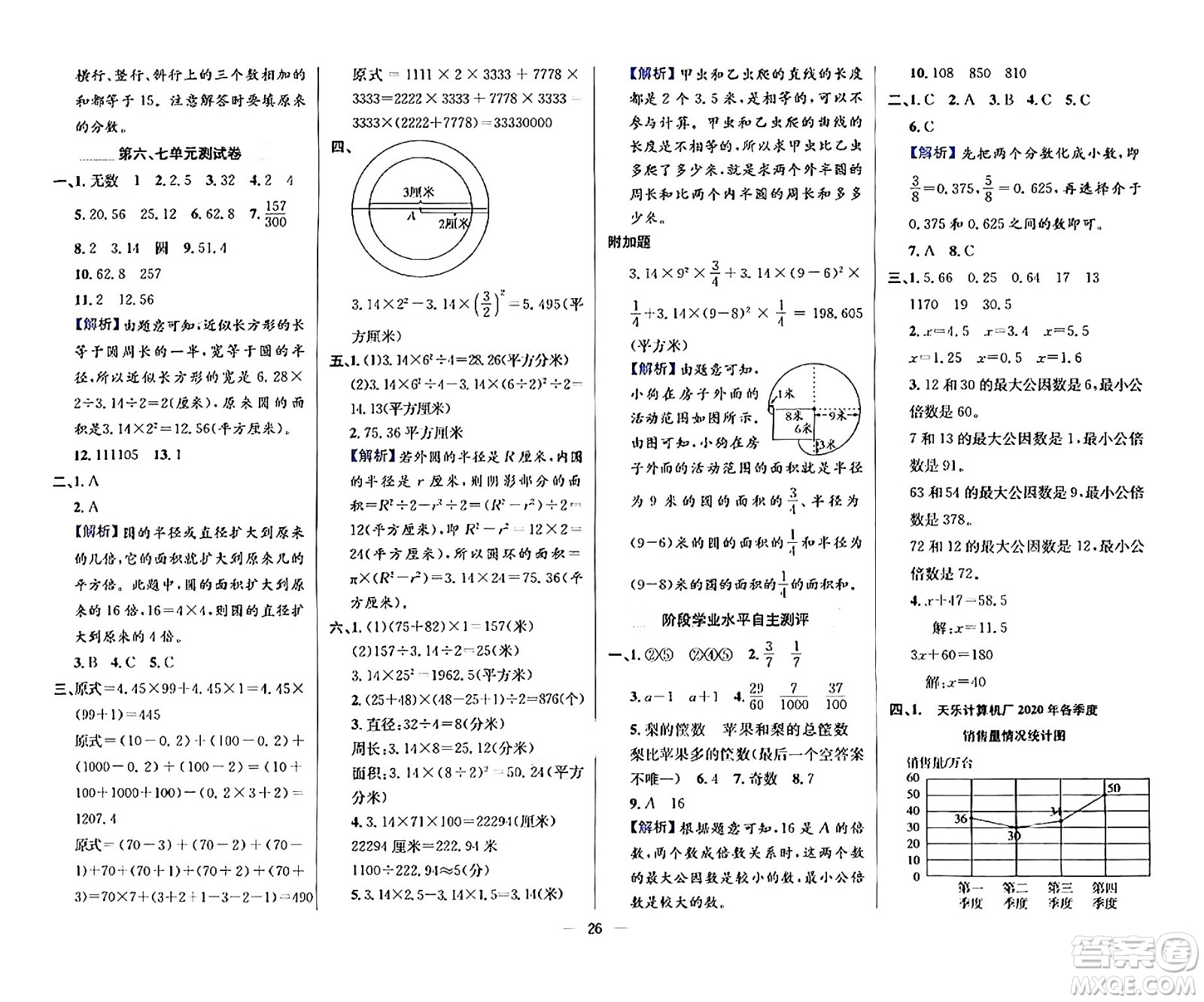 陜西人民教育出版社2024年春小學教材全練五年級數(shù)學下冊江蘇版答案