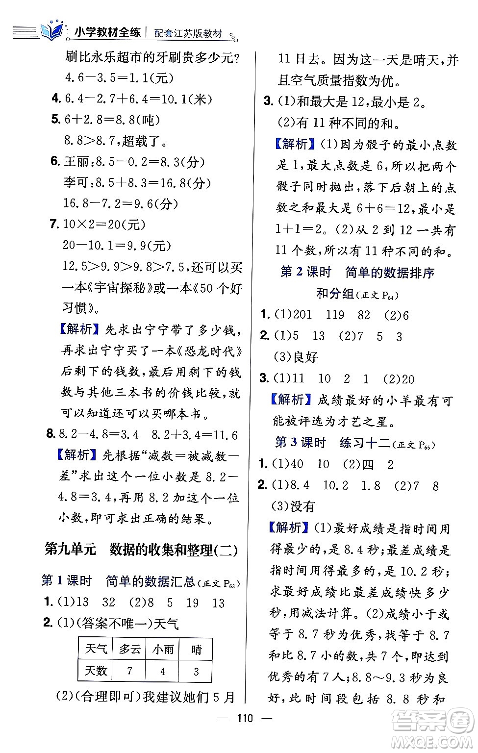 陜西人民教育出版社2024年春小學(xué)教材全練三年級(jí)數(shù)學(xué)下冊(cè)江蘇版答案