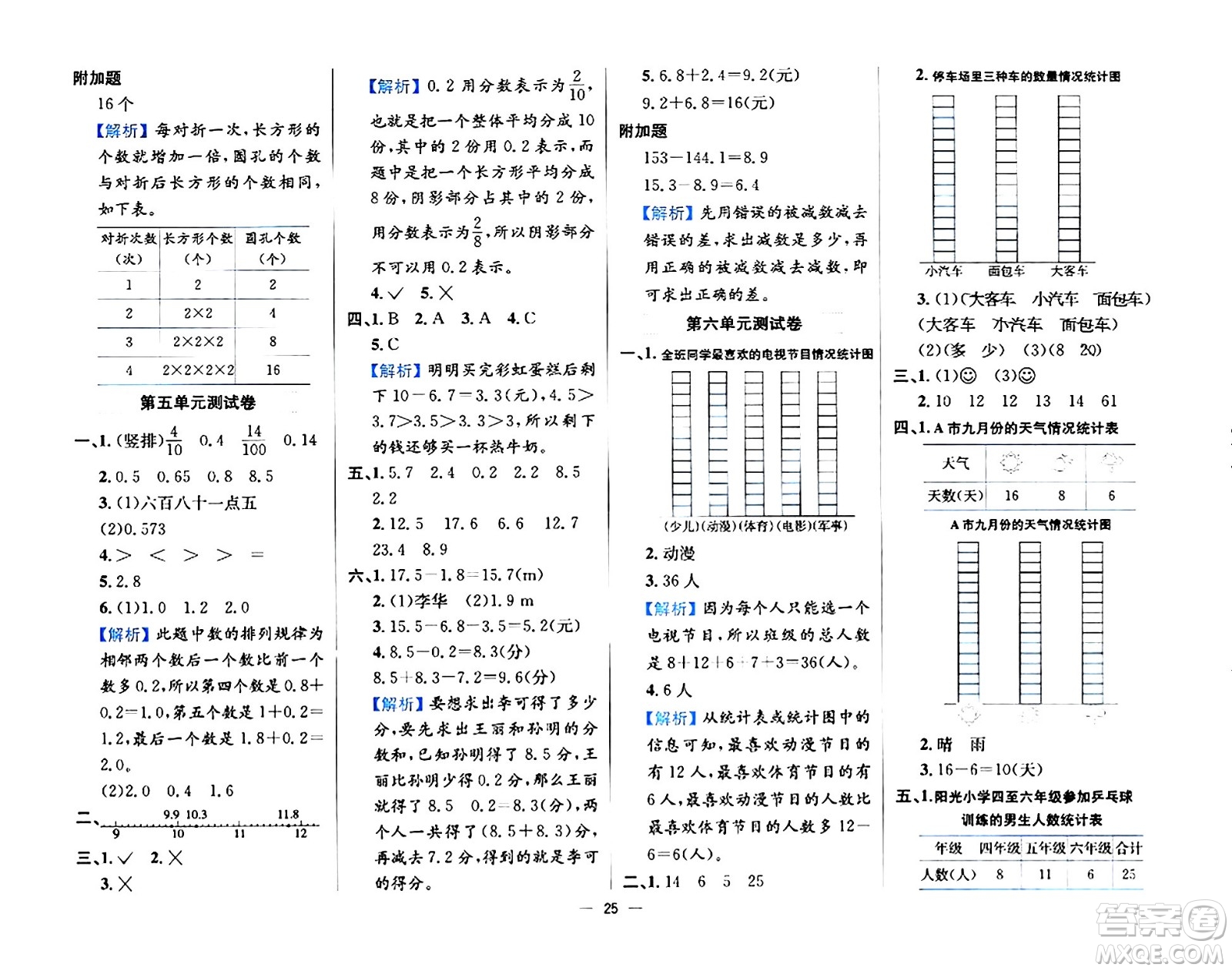 陜西人民教育出版社2024年春小學(xué)教材全練三年級數(shù)學(xué)下冊西南師大版答案