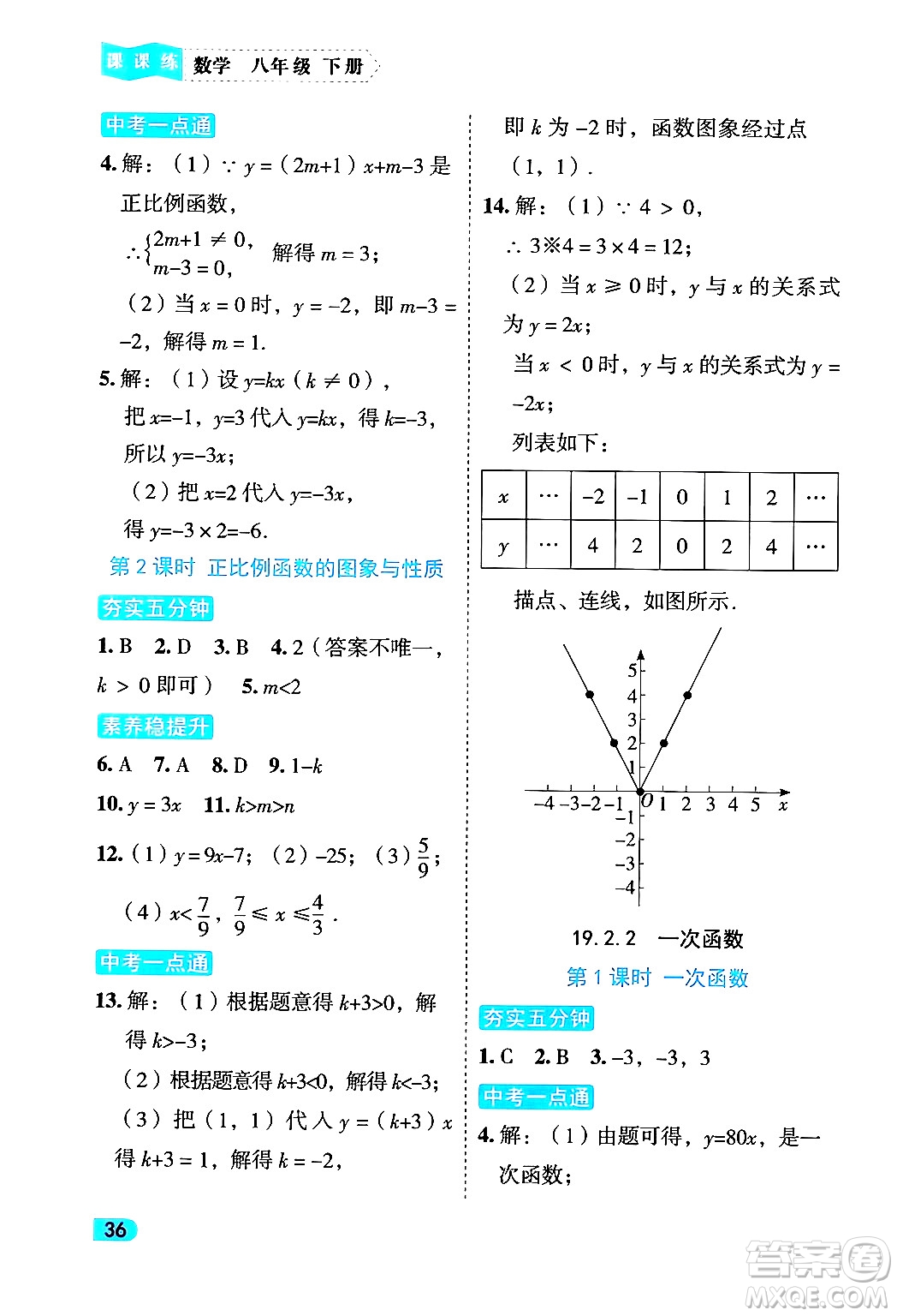 西安出版社2024年春課課練同步訓(xùn)練八年級(jí)數(shù)學(xué)下冊(cè)人教版答案