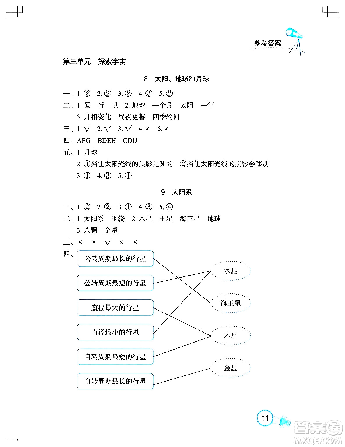 湖北教育出版社2024年春長江作業(yè)本課堂作業(yè)六年級科學下冊人教鄂教版答案