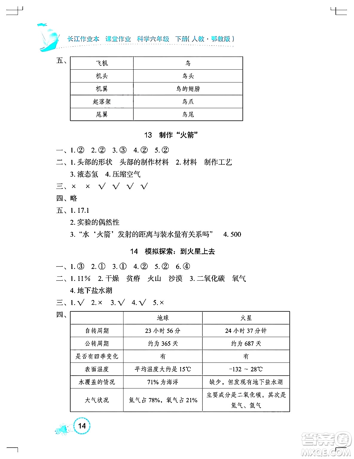 湖北教育出版社2024年春長江作業(yè)本課堂作業(yè)六年級科學下冊人教鄂教版答案