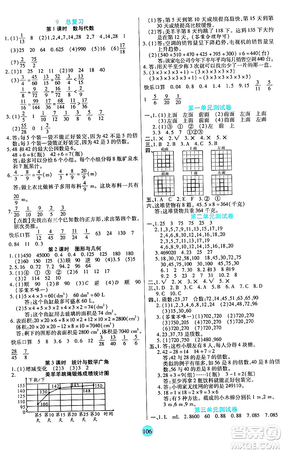 天津科學技術出版社2024年春云頂課堂五年級數(shù)學下冊人教版答案