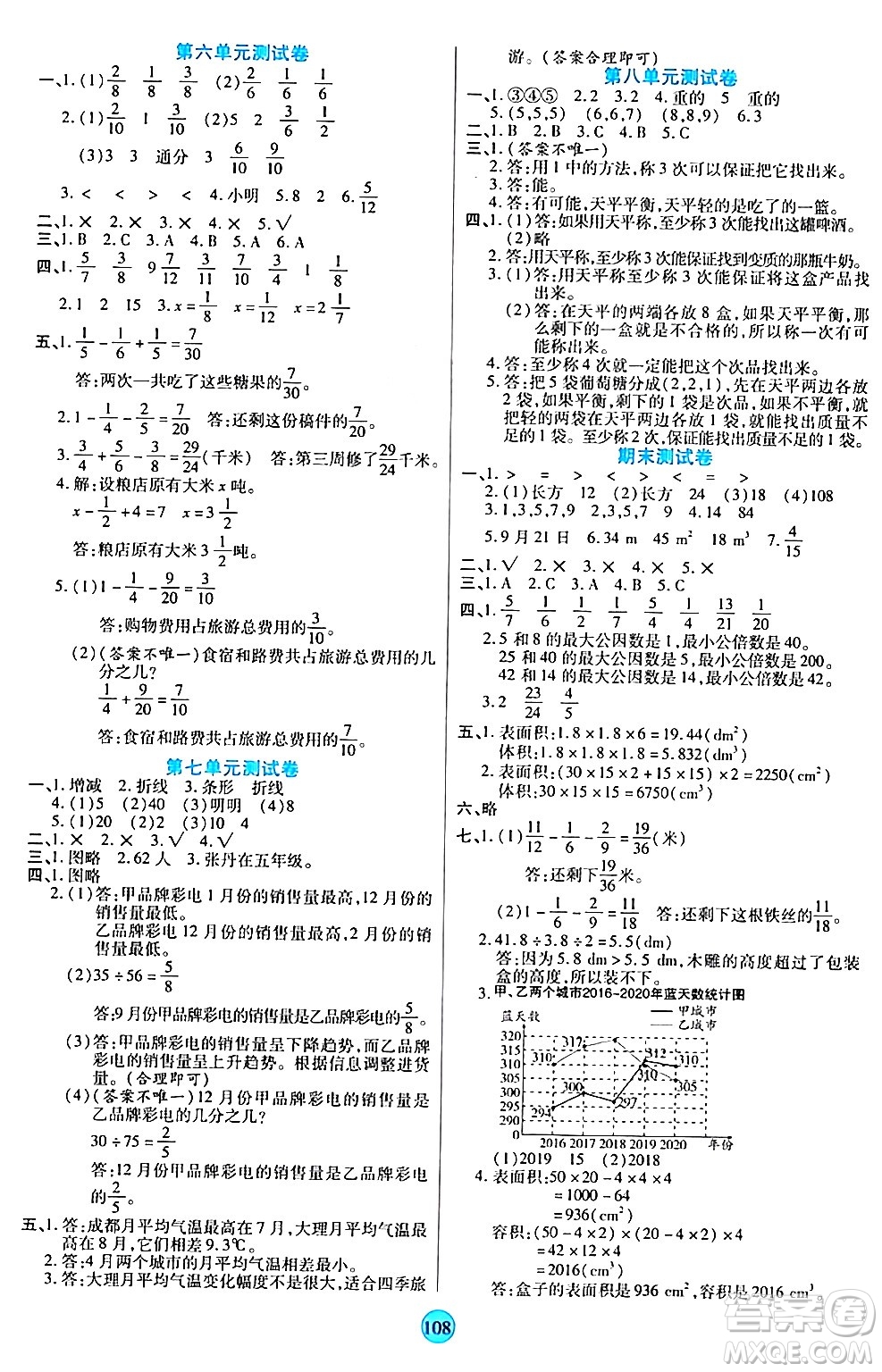 天津科學技術出版社2024年春云頂課堂五年級數(shù)學下冊人教版答案