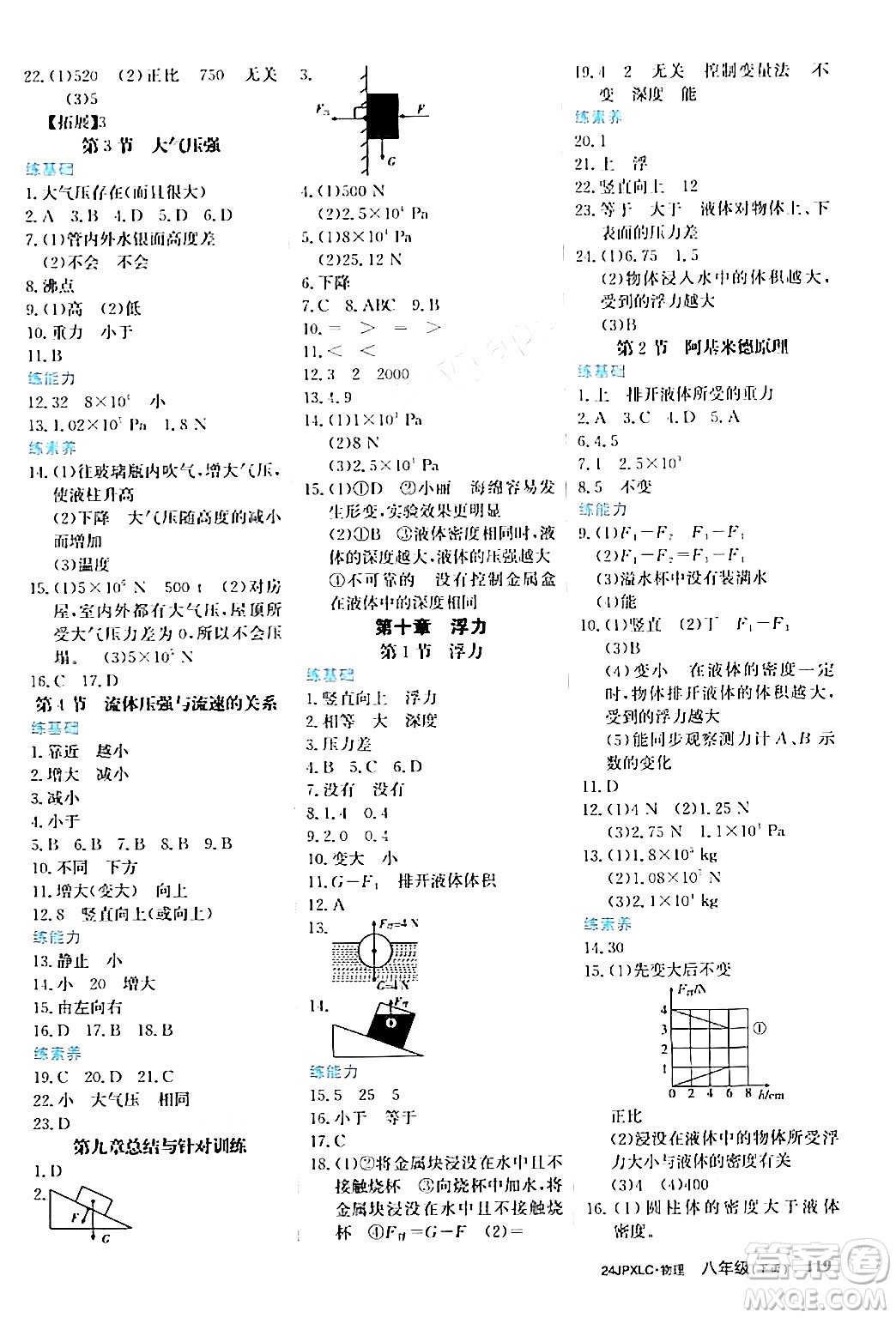 江西高校出版社2024年春金牌學(xué)練測(cè)創(chuàng)新作業(yè)設(shè)計(jì)八年級(jí)物理下冊(cè)課標(biāo)版答案