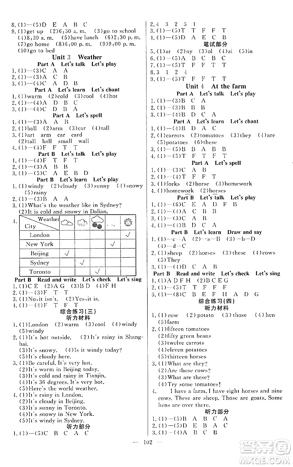 陽(yáng)光出版社2024年春快樂練習(xí)作業(yè)本四年級(jí)英語(yǔ)下冊(cè)人教版答案