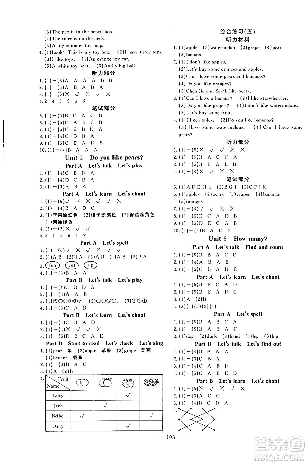 陽光出版社2024年春快樂練習(xí)作業(yè)本三年級英語下冊人教版答案