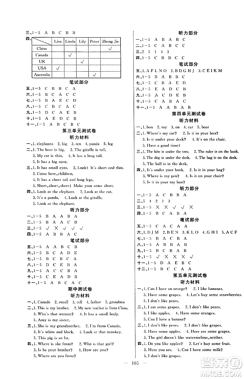 陽光出版社2024年春快樂練習(xí)作業(yè)本三年級英語下冊人教版答案