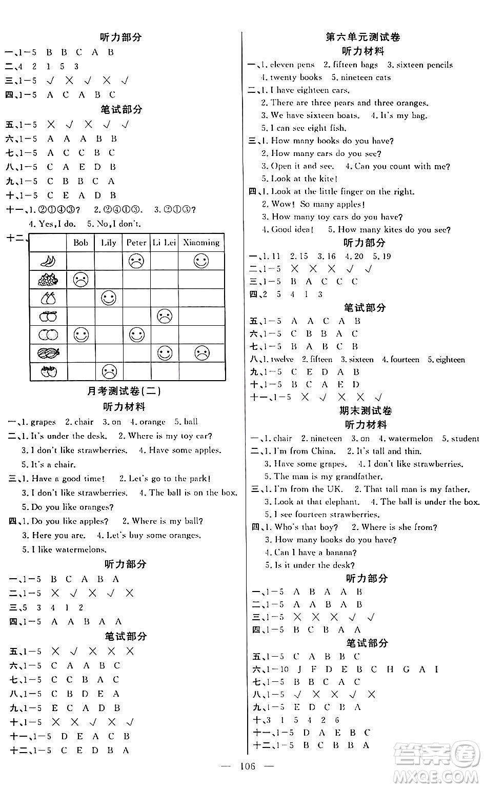 陽光出版社2024年春快樂練習(xí)作業(yè)本三年級英語下冊人教版答案