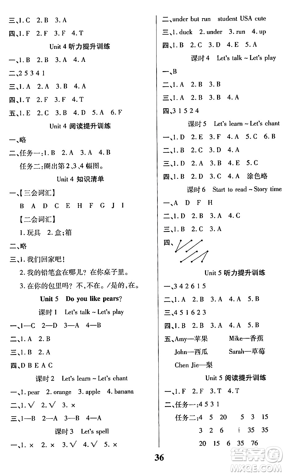 沈陽出版社2024年春培優(yōu)小狀元優(yōu)秀三好生分層作業(yè)三年級英語下冊通用版答案