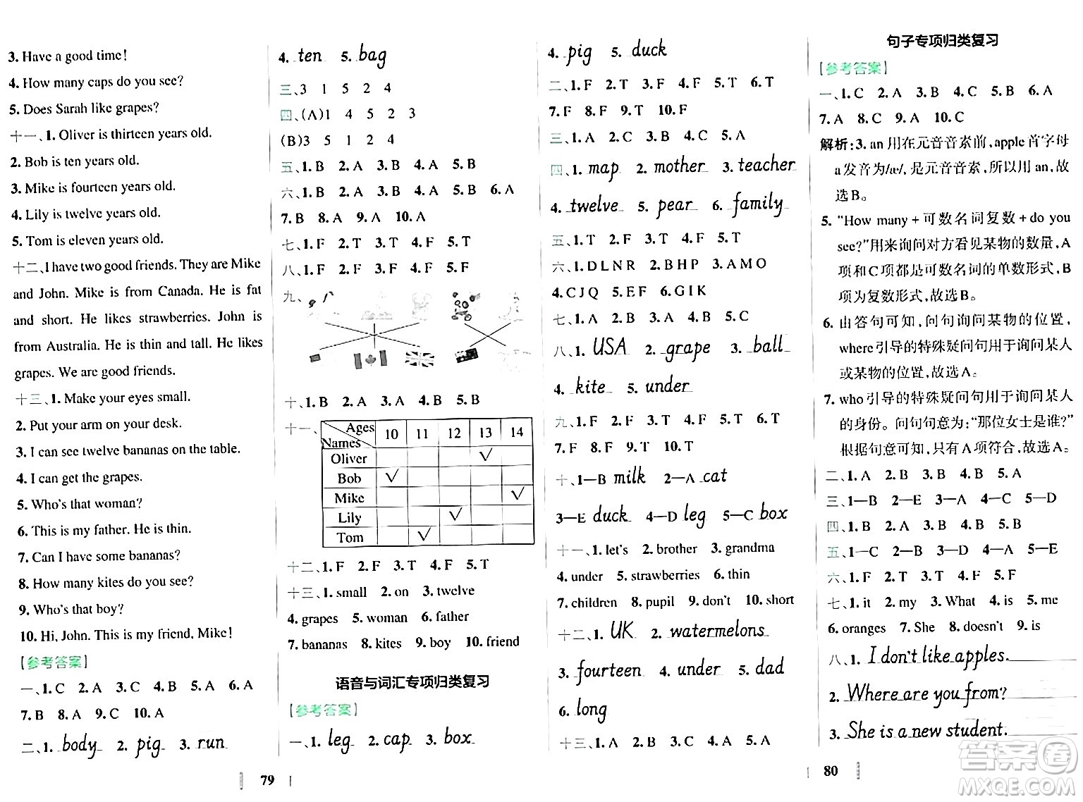 陜西師范大學出版總社有限公司2024年春小學學霸沖A卷三年級英語下冊人教版答案