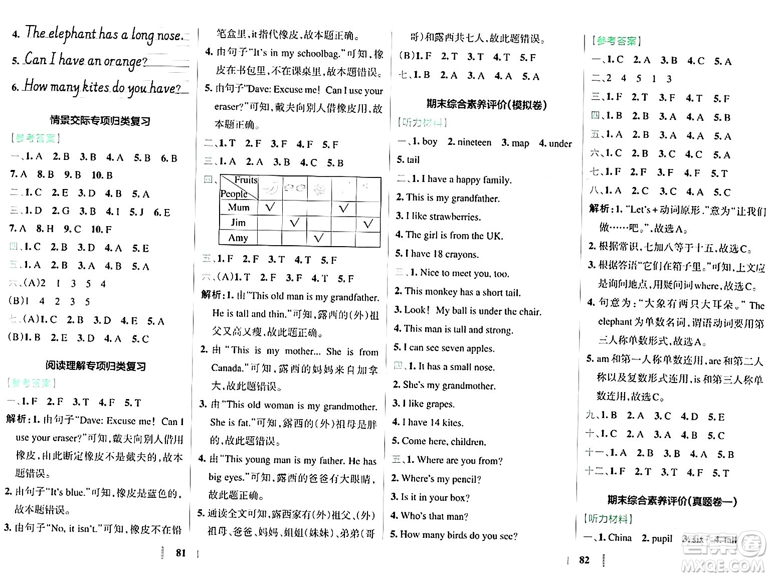 陜西師范大學出版總社有限公司2024年春小學學霸沖A卷三年級英語下冊人教版答案