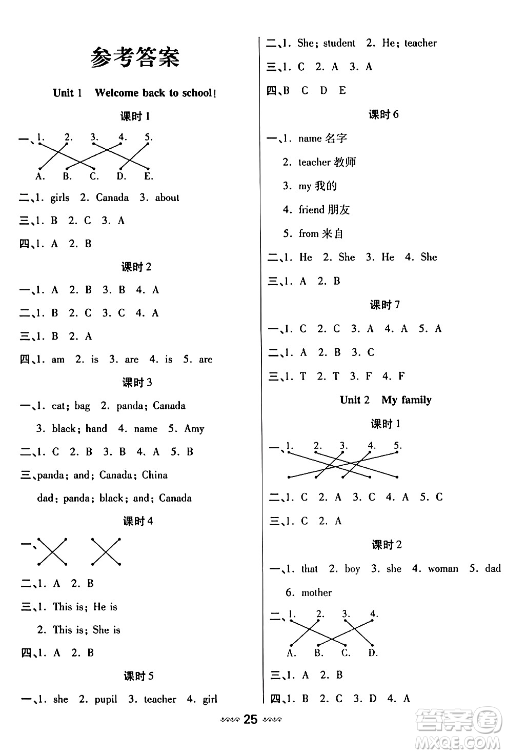 河北少年兒童出版社出版社2024年春輕松練一線課堂三年級(jí)英語(yǔ)下冊(cè)人教版答案