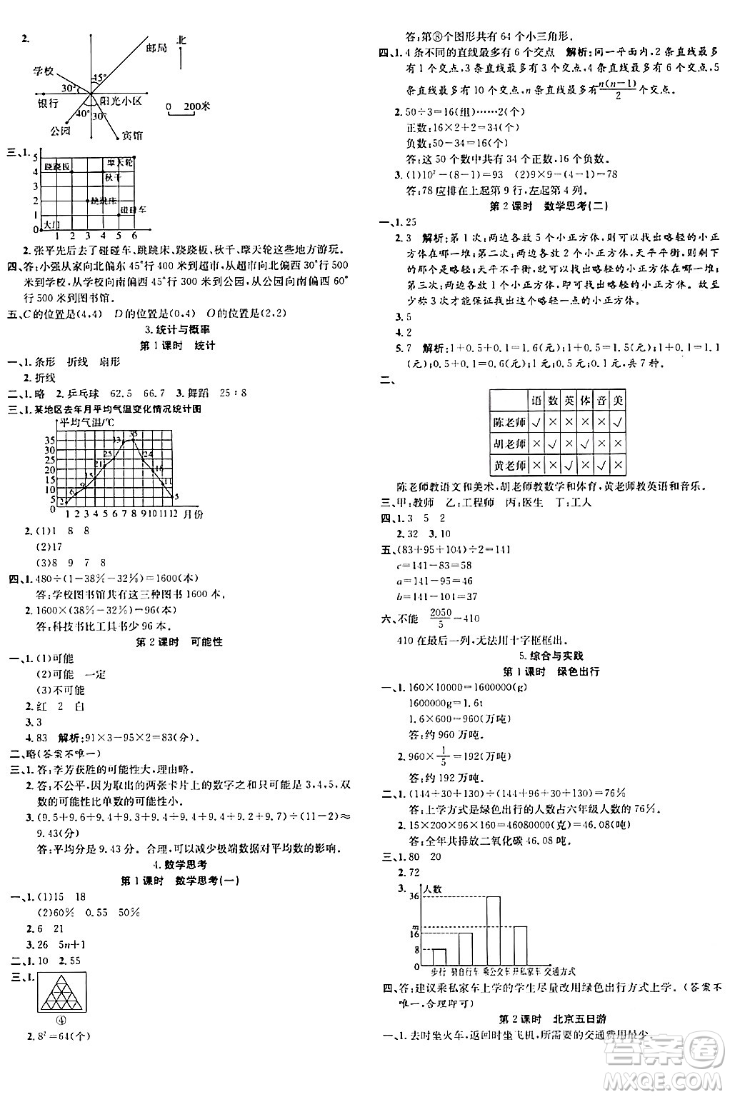 安徽師范大學(xué)出版社2024年春品優(yōu)課堂六年級(jí)數(shù)學(xué)下冊(cè)人教版答案