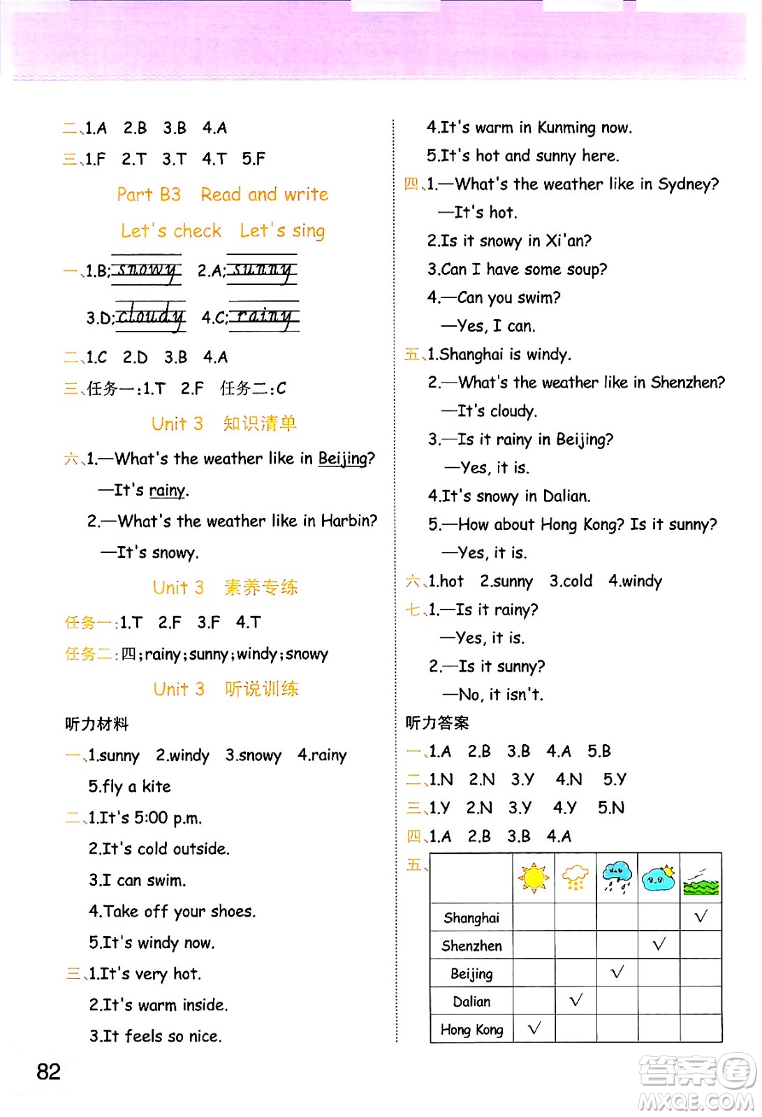 陜西師范大學(xué)出版總社有限公司2024年春黃岡同步練一日一練四年級英語下冊人教PEP版三起點(diǎn)答案