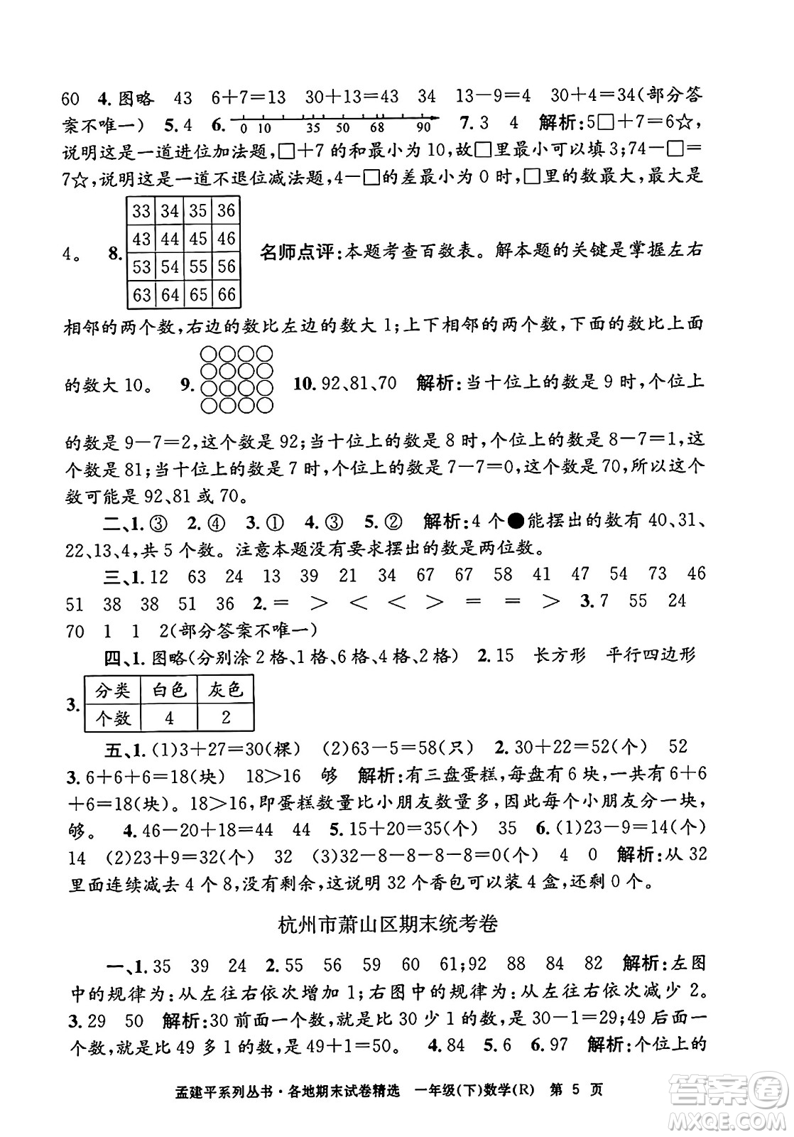 浙江工商大學(xué)出版社2024年春孟建平各地期末試卷精選一年級(jí)數(shù)學(xué)下冊(cè)人教版浙江專版答案