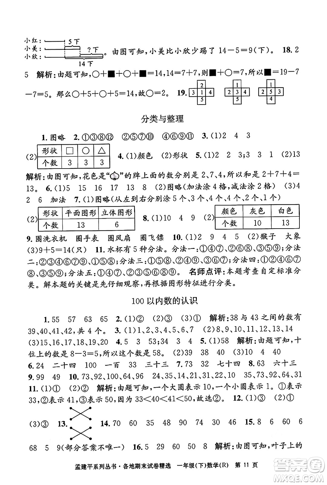 浙江工商大學(xué)出版社2024年春孟建平各地期末試卷精選一年級(jí)數(shù)學(xué)下冊(cè)人教版浙江專版答案