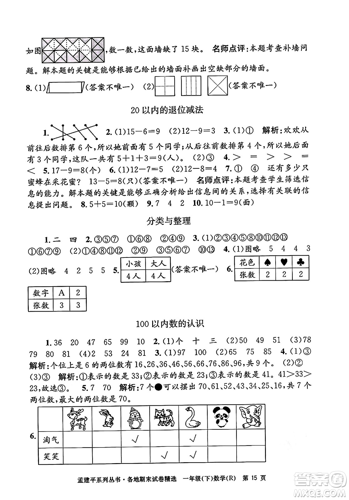 浙江工商大學(xué)出版社2024年春孟建平各地期末試卷精選一年級(jí)數(shù)學(xué)下冊(cè)人教版浙江專版答案