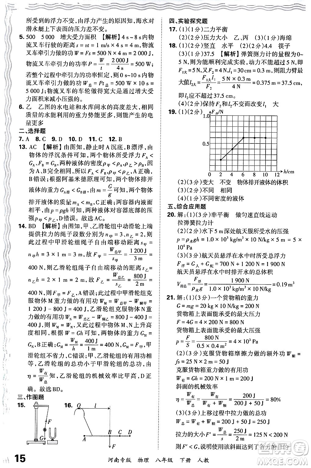 江西人民出版社2024年春王朝霞各地期末試卷精選八年級物理下冊人教版河南專版答案