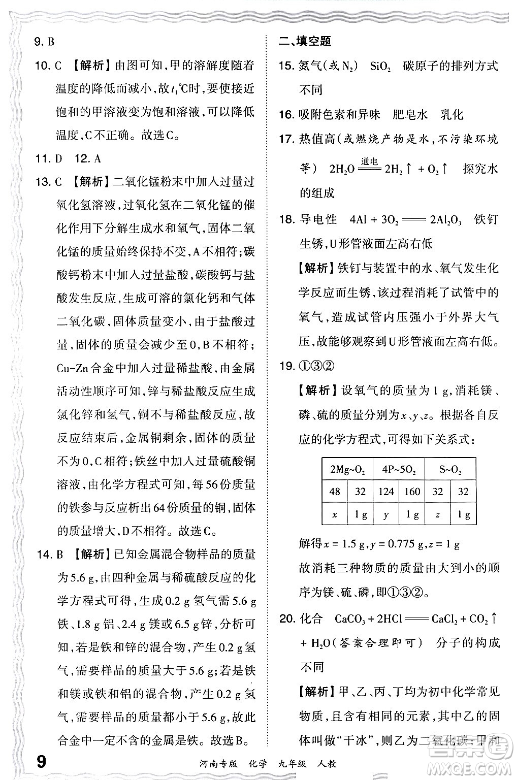 江西人民出版社2024年春王朝霞各地期末試卷精選九年級化學(xué)下冊人教版河南專版答案