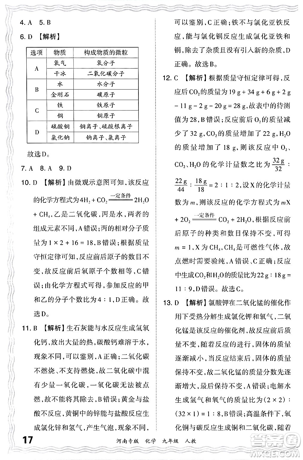 江西人民出版社2024年春王朝霞各地期末試卷精選九年級化學(xué)下冊人教版河南專版答案