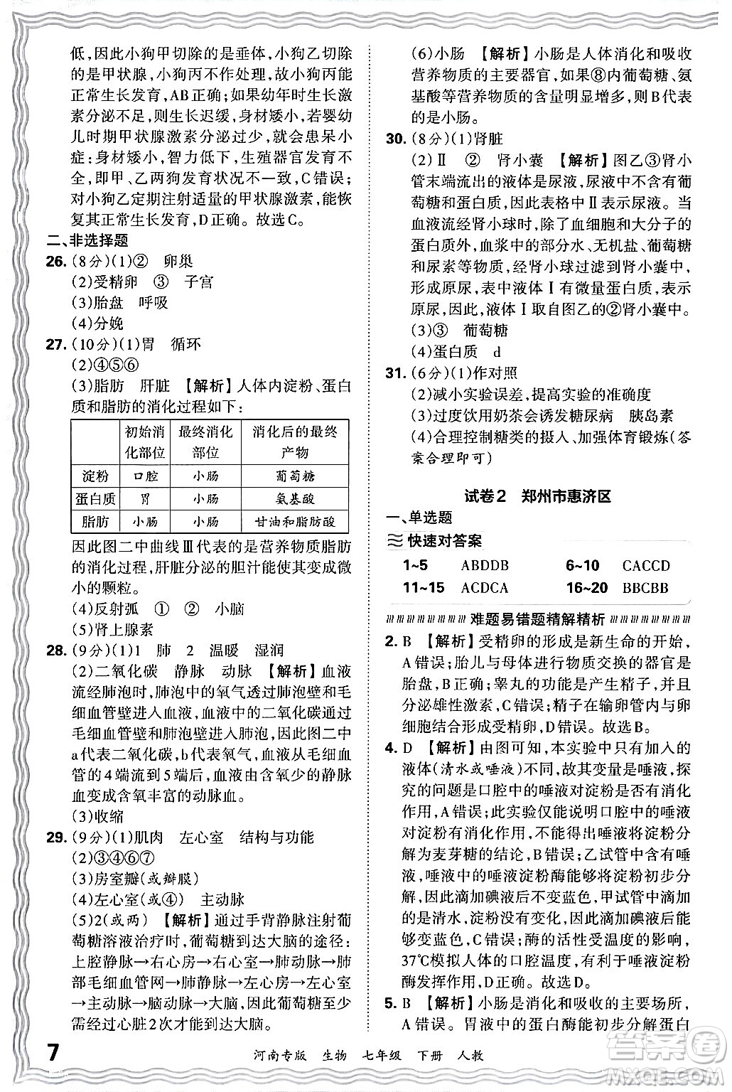 江西人民出版社2024年春王朝霞各地期末試卷精選七年級生物下冊人教版河南專版答案