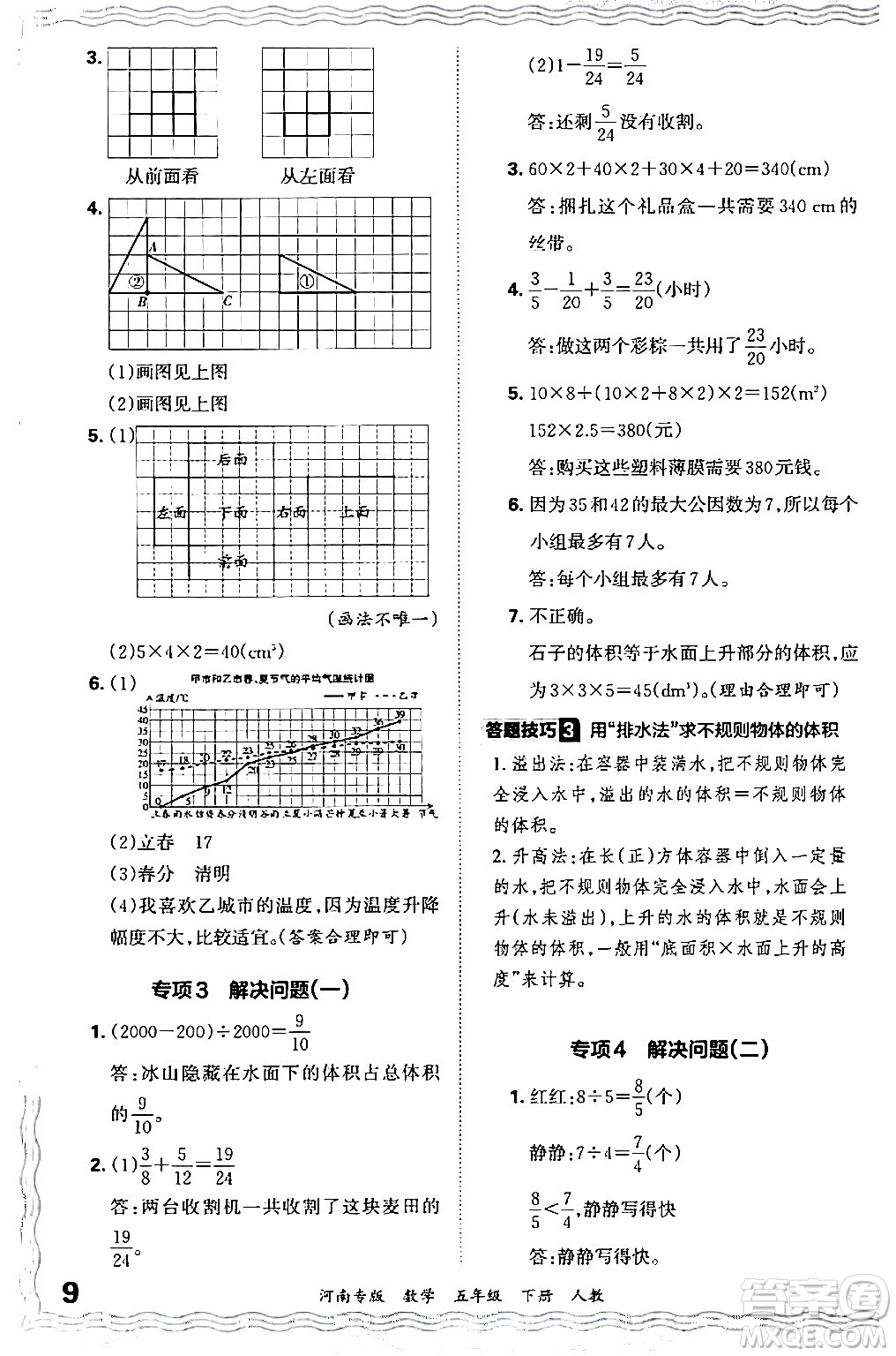 江西人民出版社2024年春王朝霞各地期末試卷精選五年級數(shù)學下冊人教版河南專版答案