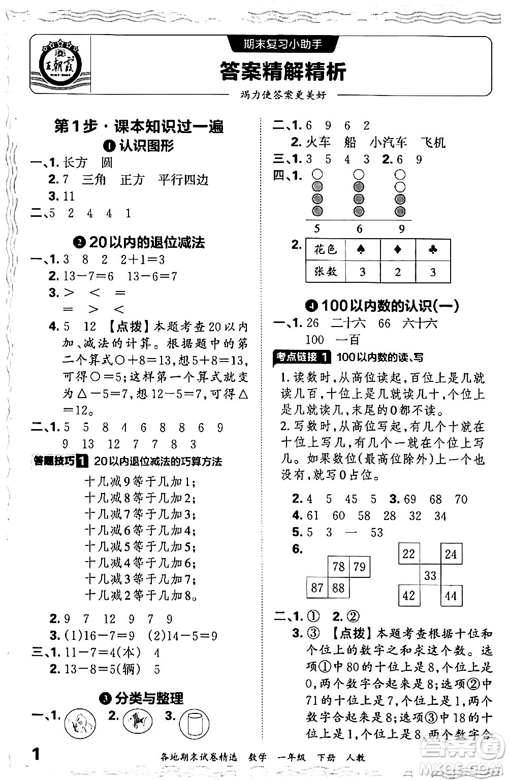 江西人民出版社2024年春王朝霞各地期末試卷精選一年級數(shù)學(xué)下冊人教版答案