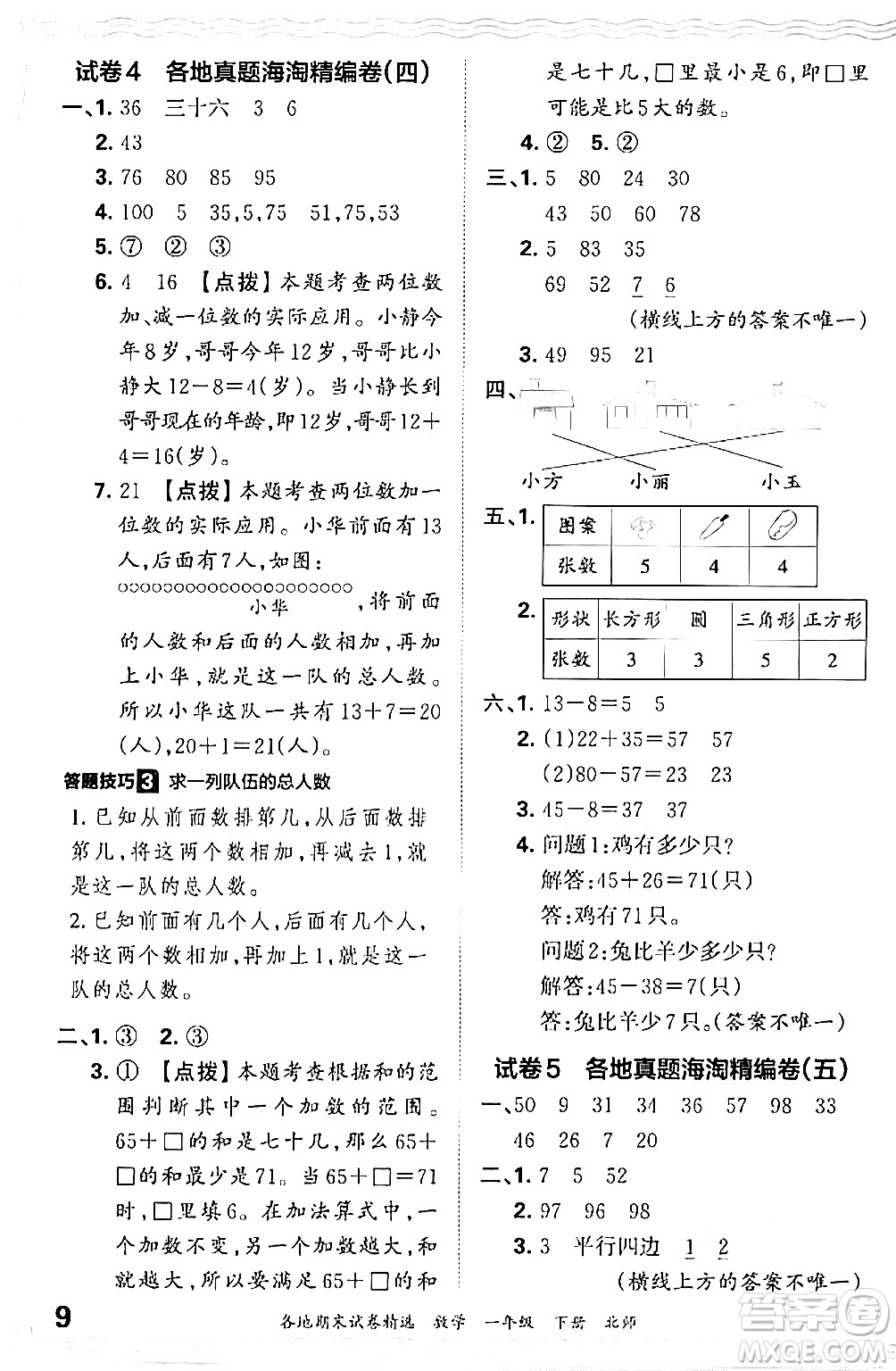 江西人民出版社2024年春王朝霞各地期末試卷精選一年級(jí)數(shù)學(xué)下冊(cè)北師大版答案