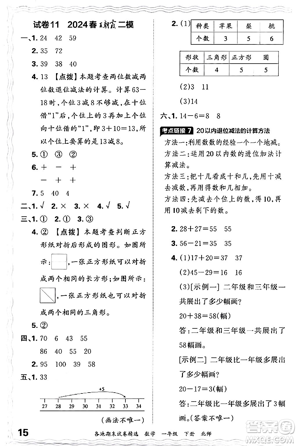 江西人民出版社2024年春王朝霞各地期末試卷精選一年級(jí)數(shù)學(xué)下冊(cè)北師大版答案